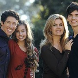 Картинка канала