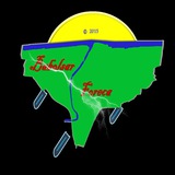 Картинка канала