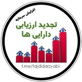 Картинка канала