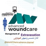 Картинка канала