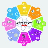 Картинка канала