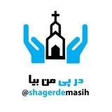 Картинка канала