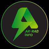 Картинка канала