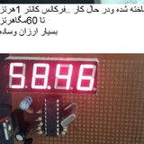 Картинка канала