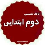 Картинка канала