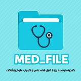 Картинка канала