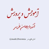 Картинка канала