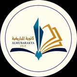 Картинка канала