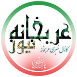 Картинка канала