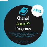 Картинка канала