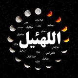 Картинка канала