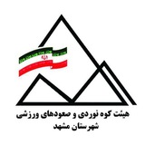 Картинка канала