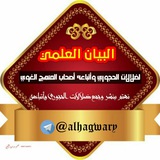 Картинка канала