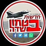 Картинка канала