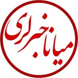 Картинка канала