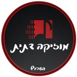 Картинка канала