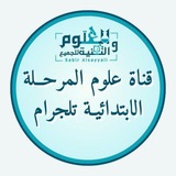 Картинка канала