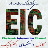 Картинка канала