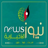 Картинка канала