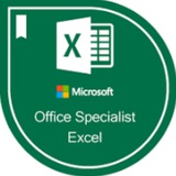 Картинка канала